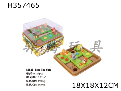 H357465 - B387 intelligence breakthrough (guard nut)