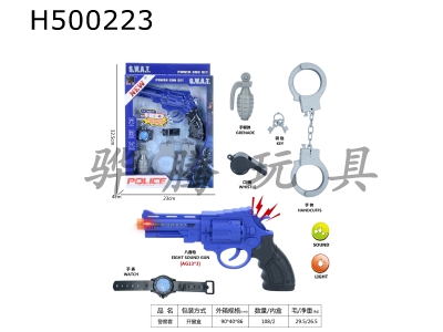 H500223 - Police cover
