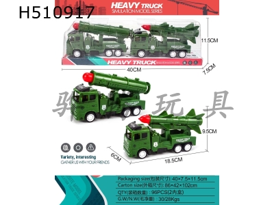 H510917 - Inertial military 2