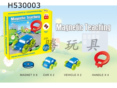 H530003 - Magnetic science and education