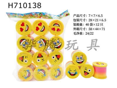 H710138 - Emoji Pattern Cover Rainbow Circle
