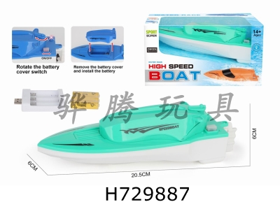 H729887 - Electric boats (boats) are electrified