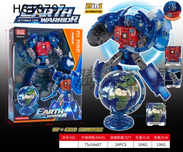 H818797 - Transforming Earth from its parent planet