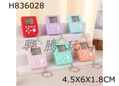 H836028 - game&nbsp;console