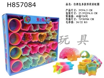H857084 - Multiple&nbsp;shapes&nbsp;of&nbsp;rainbow&nbsp;circles&nbsp;in&nbsp;Taiwan&nbsp;(Chinese&nbsp;version)